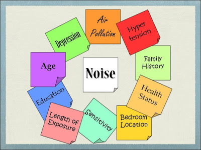 O θόρυβος σκοτώνει, προκαλεί κώφωση, βουητά, στρες, καρδιακά, αναπνευστικά προβλήματα - Φωτογραφία 3