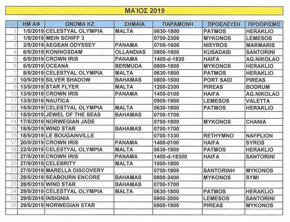 26 κρουαζιερόπλοια θα καταπλεύσουν τον Μάιο στη Ρόδο - Φωτογραφία 2