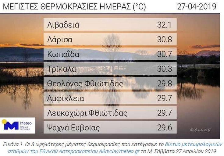 Καιρός: 6.000 κεραυνοί στα βόρεια, 32°C στα νότια... - Φωτογραφία 2