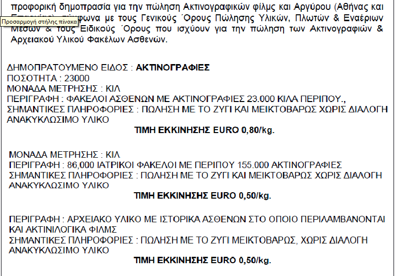 Το υπουργείο Οικονομικών βγάζει «στο σφυρί» τα προσωπικά μας δεδομένα... - Φωτογραφία 3