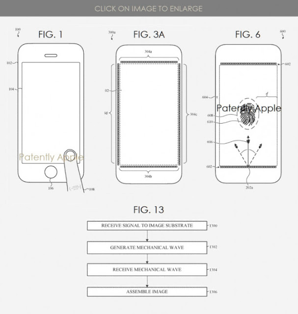 Η Apple προετοιμάζει μια εναλλακτική λύση για το Touch ID - Φωτογραφία 3