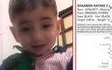 Αίσιο τέλος για το το 2χρονο αγοράκι: Το βρήκε πολίτης να περιφέρεται στην Ομόνοια