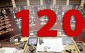 Βουλή: Δεκτό κατά πλειοψηφία, επί της αρχής, το νομοσχέδιο για τις 120 δόσεις