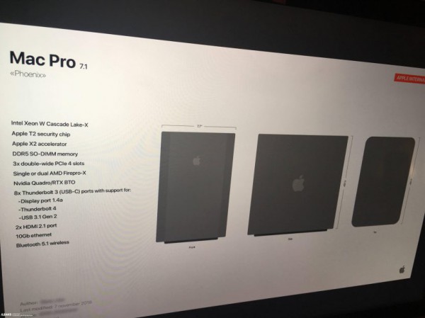 Στο διαδίκτυο εμφανίστηκαν τα χαρακτηριστικά του νέου Mac Pro - Φωτογραφία 3