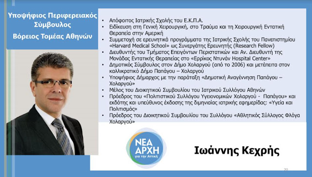 Γιάννης Κεχρής: Ο Γενικός Χειρουργός - Εντατικολόγος σύζυγος στελέχους ΕΔ, που αξίζει την ψήφο των Αθηναίων - Φωτογραφία 2