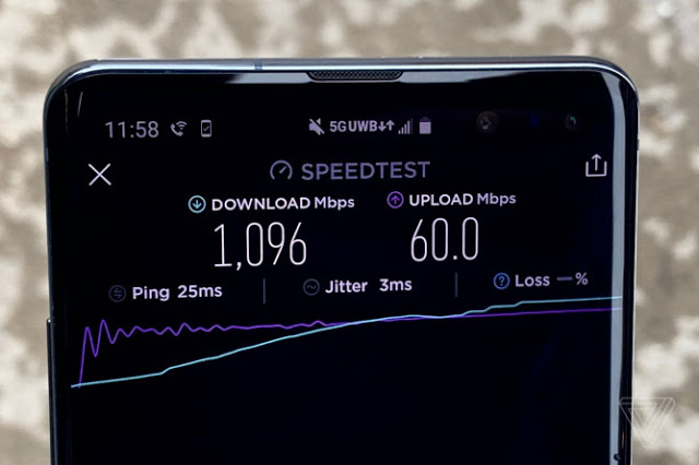Οι ιδικοί εξέτασαν την ταχύτητα του δικτύου 5G και τα αποτελέσματα είναι εκπληκτικά και δείχνουν πόσο πίσω είναι η Apple από την Samsung - Φωτογραφία 3