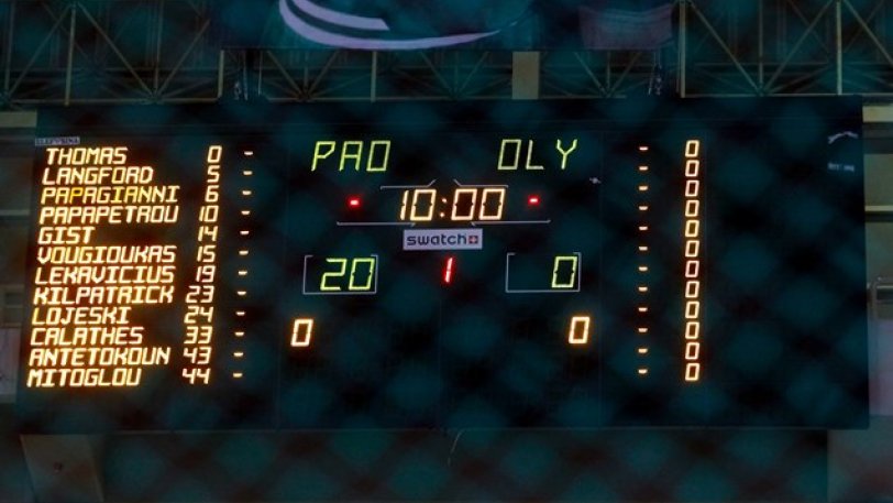 Παναθηναϊκός - Ολυμπιακός: Οριστικά 20-0 και υποβιβασμός των «ερυθρολεύκων» (pic) - Φωτογραφία 1