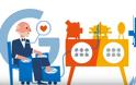 Βίλεμ Αϊντχόφεν : H Google τιμά με doodle τον διάσημο γιατρό που εφηύρε το ηλεκτροκαρδιογράφημα - Φωτογραφία 2