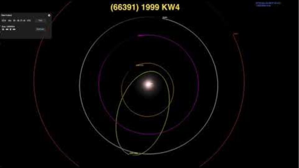 Μεγάλος αστεροειδής θα «φωτίσει» τον ουρανό της Γης στις 25 Μαΐου - Φωτογραφία 2