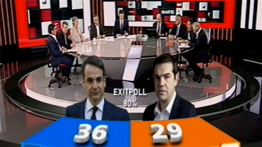 Exit poll: Η ΝΔ 7 μονάδες μπροστά από τον ΣΥΡΙΖΑ - ΖΩΝΤΑΝΑ ΑΠΟΤΕΛΈΣΜΑΤΑ - Φωτογραφία 5