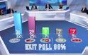 Exit poll: Η ΝΔ 7 μονάδες μπροστά από τον ΣΥΡΙΖΑ - ΖΩΝΤΑΝΑ ΑΠΟΤΕΛΈΣΜΑΤΑ - Φωτογραφία 4