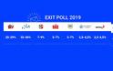 Exit poll 2019 – ευρωεκλογές: Αυτή είναι η διαφορά ΣΥΡΙΖΑ και ΝΔ