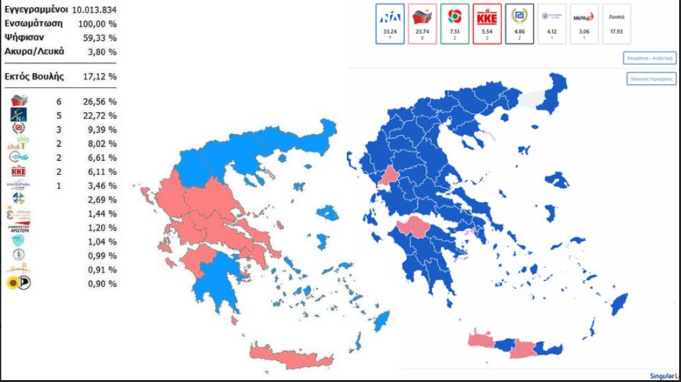 Ευρωεκλογές 2019: Δείτε πώς άλλαξε ο χάρτης σε σχέση με το 2014 - Φωτογραφία 1