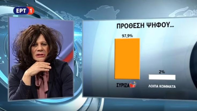 Ανατροπή: Η νέα δημοσκόπηση της Κατερίνας Ακριβοπούλου που δίνει σαρωτικό προβάδισμα στον ΣΥΡΙΖΑ (Video) - Φωτογραφία 1