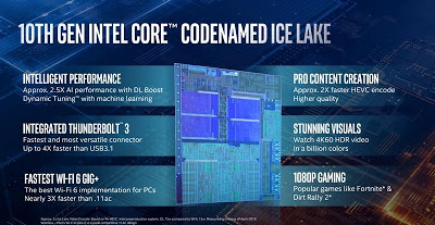 Η Intel αποκάλυψε τη 10η γενιά Core μαζί με τα 10nm - Φωτογραφία 1