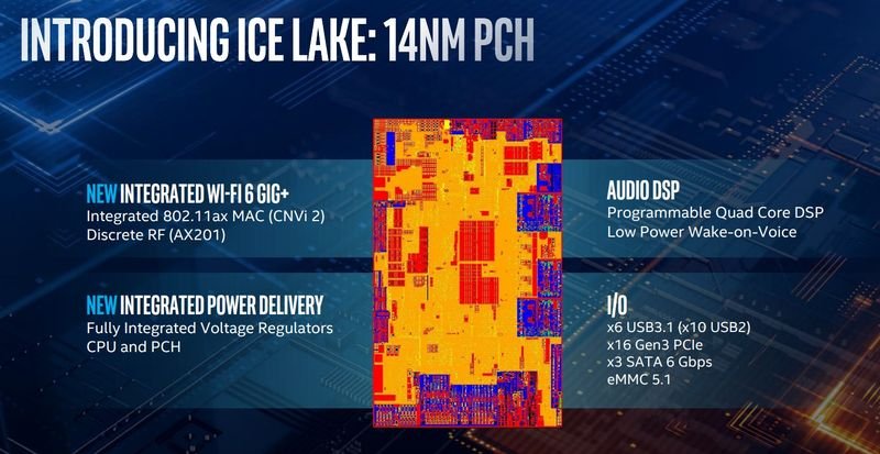 Η Intel αποκάλυψε τη 10η γενιά Core μαζί με τα 10nm - Φωτογραφία 5