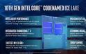 Η Intel αποκάλυψε τη 10η γενιά Core μαζί με τα 10nm