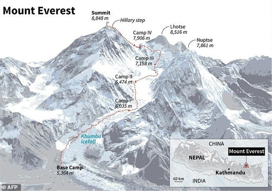 Εικόνα σοκ από το Έβερεστ: Δεκάδες ορειβάτες προσπερνούν... ένα πτώμα - Φωτογραφία 2