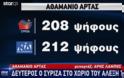 Αυτή είναι ήττα! «Χαστούκι» στον Τσίπρα από το ίδιο το χωριό του! Πρώτο κόμμα η ΝΔ – Δεύτερος ο ΣΥΡΙΖΑ (Εικόνα) - Φωτογραφία 2