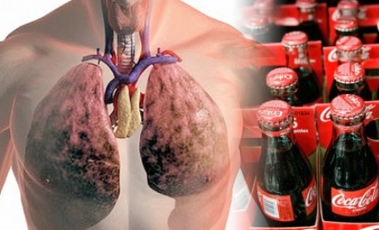 Η Coca Cola χρηματοδοτεί ερευνητές ώστε να αγνοήσουν τους κινδύνους για την υγεία από τα προϊόντα της. - Φωτογραφία 1