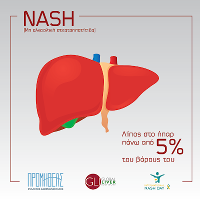 Παγκόσμια Ημέρα μη Αλκοολικής λιπώδους νόσου του ήπατος  (NASH) - Φωτογραφία 1