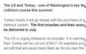 BBC: Σε τροχιά σύγκρουσης ΗΠΑ - Τουρκία