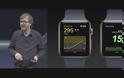 Μελλοντικά το ρολόι της Apple θα παρακολουθεί τη γλυκόζης στους χρήστες - Φωτογραφία 3
