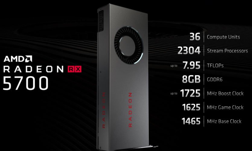 Επίσημες οι AMD Radeon RX 5700 GPUs - Φωτογραφία 1