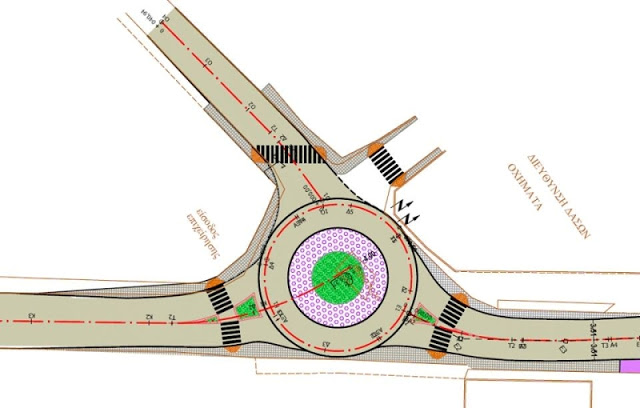 Σχέδιο Βιώσιμης Αστικής Κινητικότητας του Δήμου Γρεβενών - Φωτογραφία 1