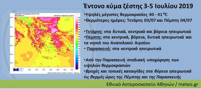 Προειδοποίηση για καύσωνα από το Αστεροσκοπείο Αθηνών - Πότε θα ανέβει στα ύψη ο υδράργυρος (video) - Φωτογραφία 1