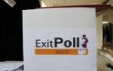 Exit polls 2019: Τι ώρα θα έχουμε τα πρώτα αποτελέσματα των εκλογών