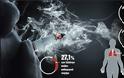 Άμεση εφαρμογή του αντικαπνιστικού νόμου, με στόχο μείωση στο 50% των καπνιστών - Φωτογραφία 2