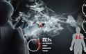 Κάπνισμα τέλος(;) - Εντολή Μητσοτάκη για άμεση εφαρμογή του νόμου
