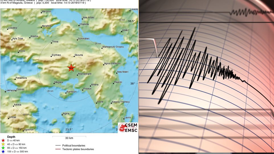 Σεισμός 5,3 Ρίχτερ στην Αττική - Τρόμος από την ένταση και τη διάρκεια - Φωτογραφία 1