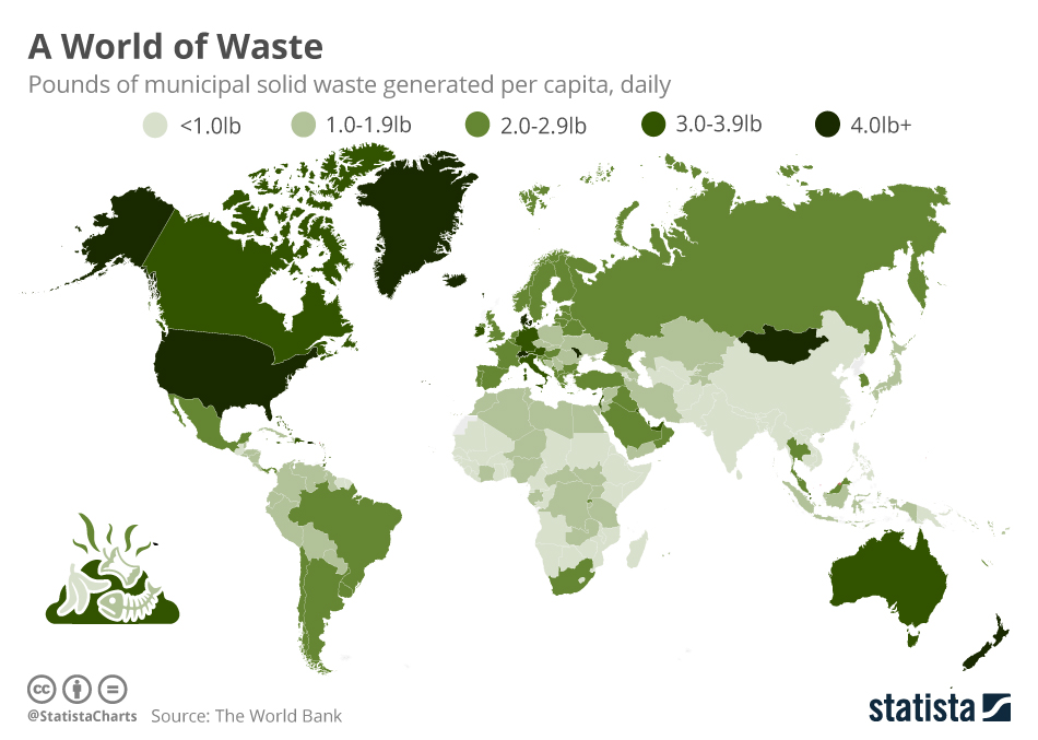 Ένας κόσμος γεμάτος σκουπίδια – Παράγουμε 2 δισ. τόνους κάθε χρόνο - Φωτογραφία 1