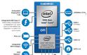 Η Intel ετοιμάζεται να αντεπιτεθεί  με 13 νέους επεξεργαστές Comet Lake