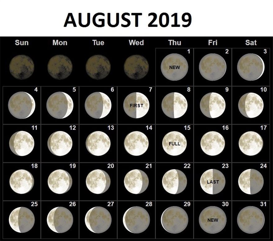 Πανσέληνοι, Σούπερ Μαύρη Σελήνη και Σούπερ Σελήνη θα κάνουν τις νύχτες μας λίγο πιο... περιπετειώδεις τον φετινό Αύγουστο - Φωτογραφία 2