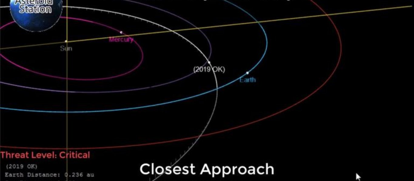 Ο μεγαλύτερος αστεροειδής της δεκαετίας πέρασε ξυστά από την γη - Φωτογραφία 1