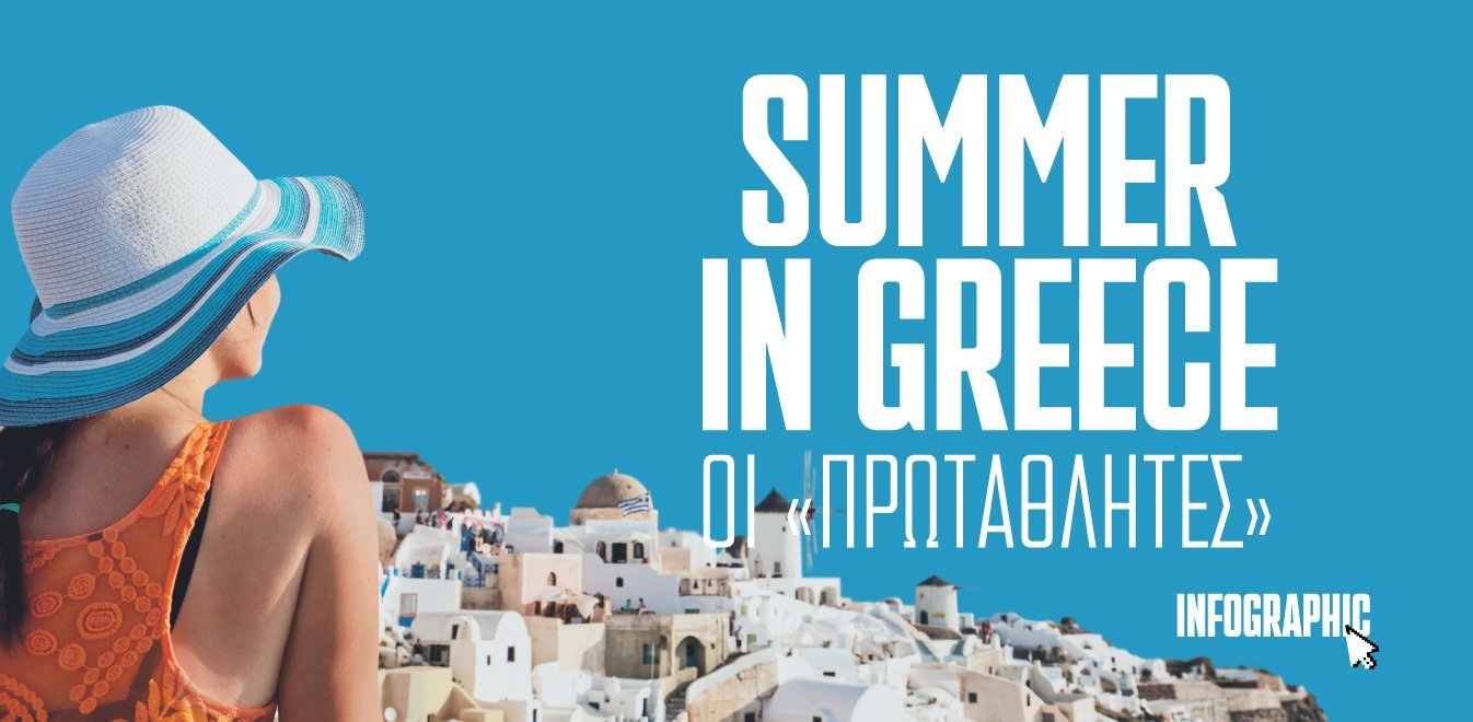 Summer in Greece - Οι πρωταθλητές - Φωτογραφία 1
