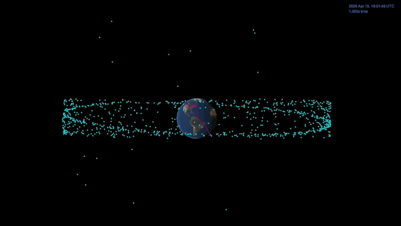 Όχι, «αστεροειδής – τέρας» ΔΕΝ απειλεί τη Γη - Φωτογραφία 2