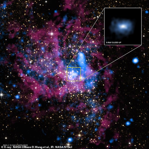 ΝΕΑ  τεράστια έκλαμψη στην κοντινότερη μαύρη τρύπα στη Γη - Φωτογραφία 1