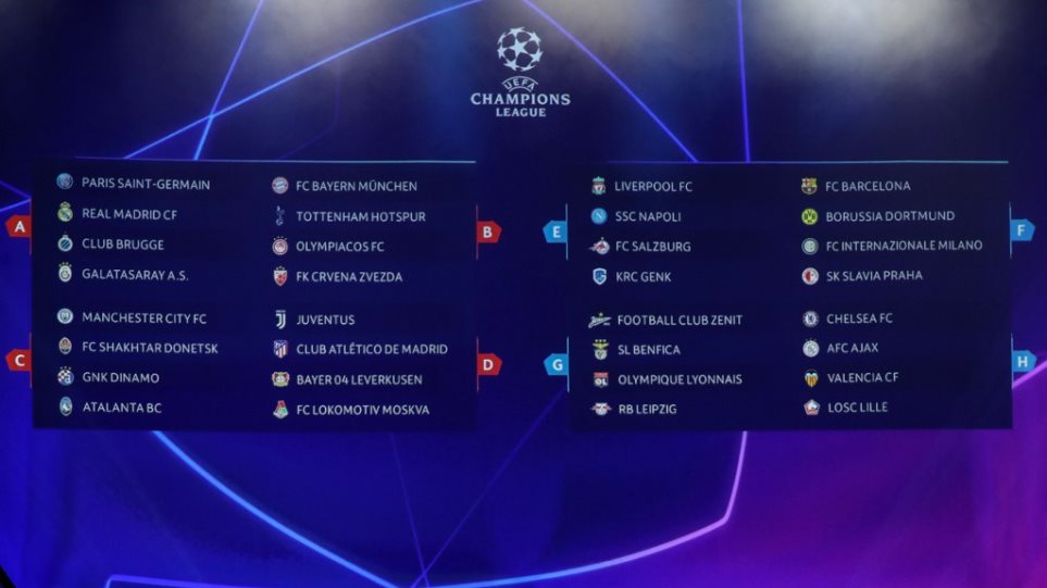 Champions League: Όλοι οι όμιλοι για το 2019-2020 - Φωτογραφία 1