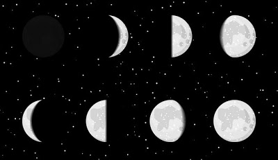 Μαύρη Σούπερ Σελήνη: Τι είναι και τι θα δούμε απόψε στον ουρανό - Φωτογραφία 1