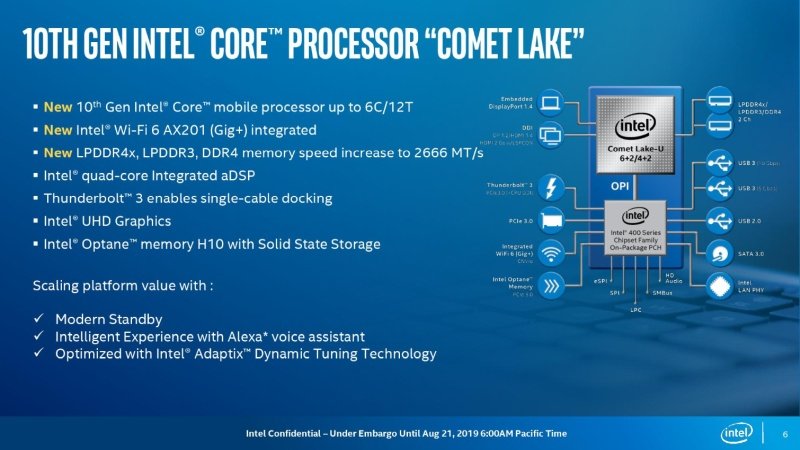 Νέοι Intel Comet Lake 14nm CPUs για laptops - Φωτογραφία 6