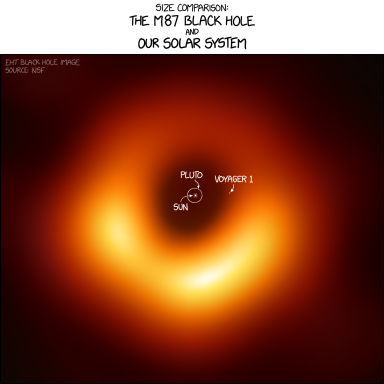 Το πρώτο έγχρωμο βίντεο μιας μαύρης τρύπας - Φωτογραφία 2