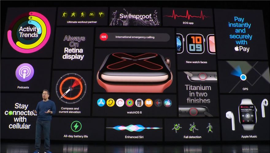 iPhone: Η Apple παρουσίασε το νέο μοντέλο - Δείτε όλα τα εντυπωσιακά χαρακτηριστικά του - Φωτογραφία 10