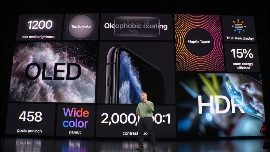 iPhone: Η Apple παρουσίασε το νέο μοντέλο - Δείτε όλα τα εντυπωσιακά χαρακτηριστικά του - Φωτογραφία 21