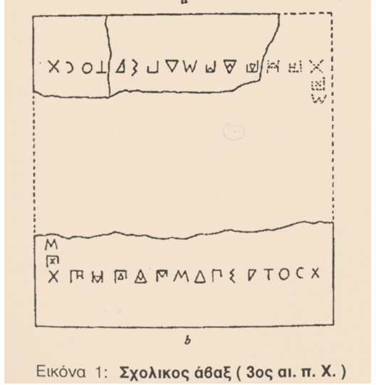 ΑΜΦΙΚΤΙΟΝΙΑ ΑΚΑΡΝΑΝΩΝ: Ο ΑΡΧΑΙΟΣ ΣΧΟΛΙΚΟΣ ΑΒΑΚΑΣ ΤΟΥ ΘΥΡΡΕΙΟΥ: Απο τους αρχαιότερους υπολογιστές του κόσμου, κατασκευασμένος τον 3ο π.χ. αιώνα! - Φωτογραφία 2