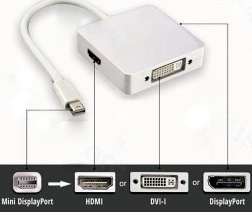 Apple Macbook 3πλος αντάπτορας  αποMini DisplayPort σε HDMI-DVI 1-DisplayPort - Φωτογραφία 1