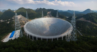 Μηνύματα από εξωγήινους; Κινέζικο τηλεσκόπιο έλαβε ραδιοσήμα - Φωτογραφία 1